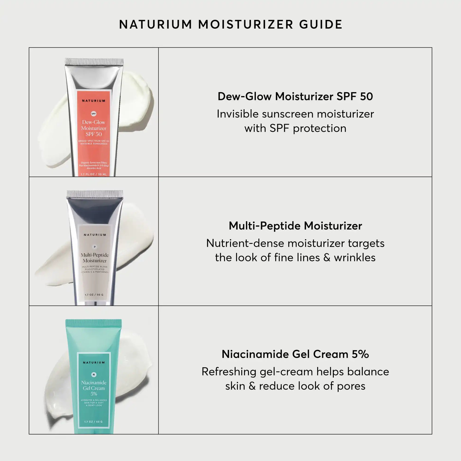 multi-peptide-moisturizer-travel-size-h0 NATR-10065-Alt-Images-Multi-Peptide-Moisturizer-07.webp