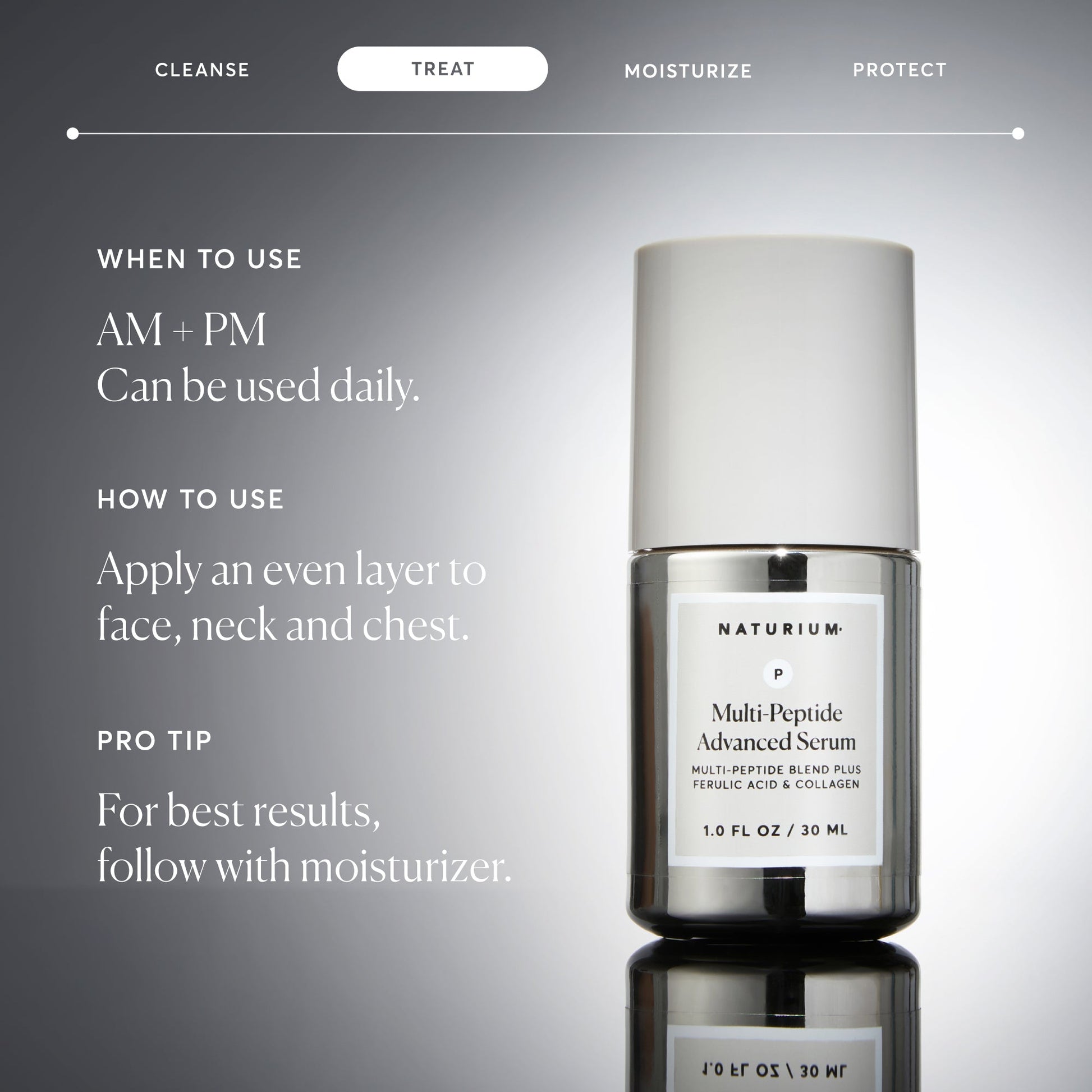 multi-peptide-advanced-serum-jumbo-h3 NATR-10102-Alt-Images-Multi-Peptide-Advanced-Serum-06.jpg