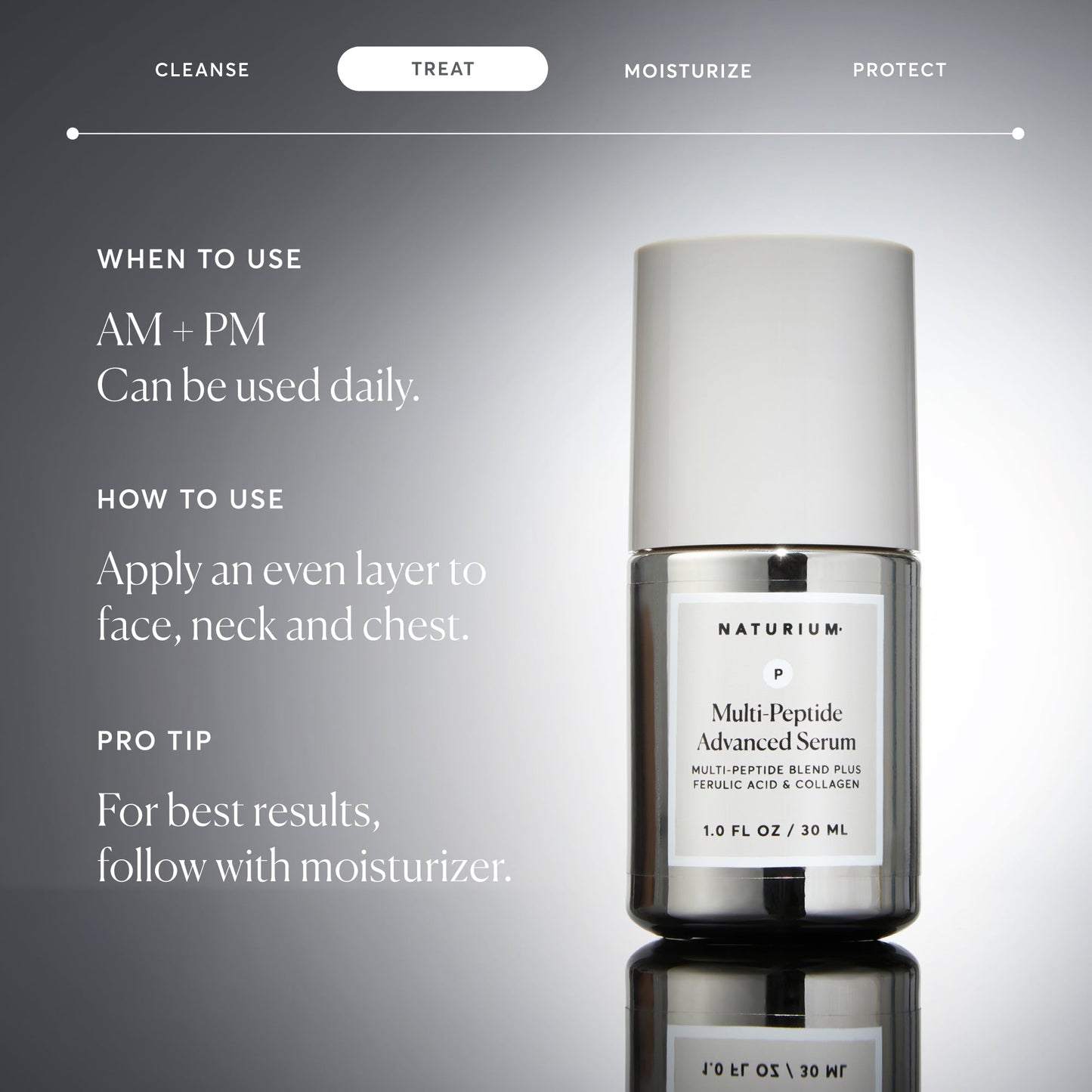 multi-peptide-advanced-serum-n6 NATR-10102-Alt-Images-Multi-Peptide-Advanced-Serum-06.jpg