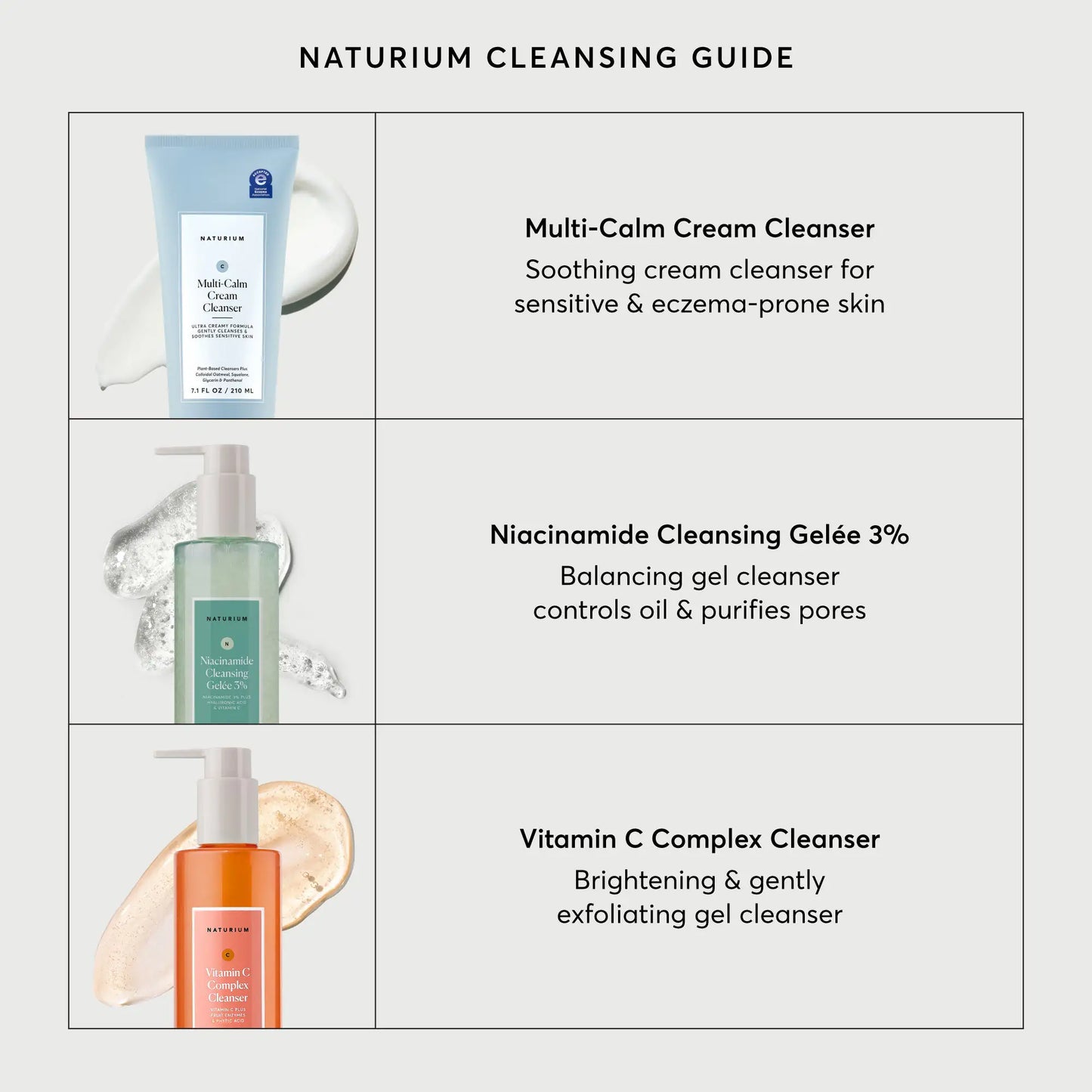 multi-calm-cream-cleanser-k5 NATR-2026-Comparison-Charts-Cleansers.webp