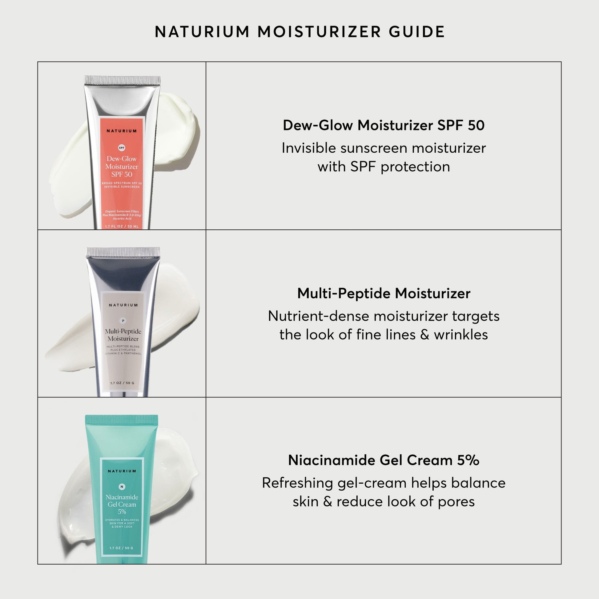 dew-glow-moisturizer-spf-50-o2 NATR-2026-Comparison-Charts-Moisturizers.jpg