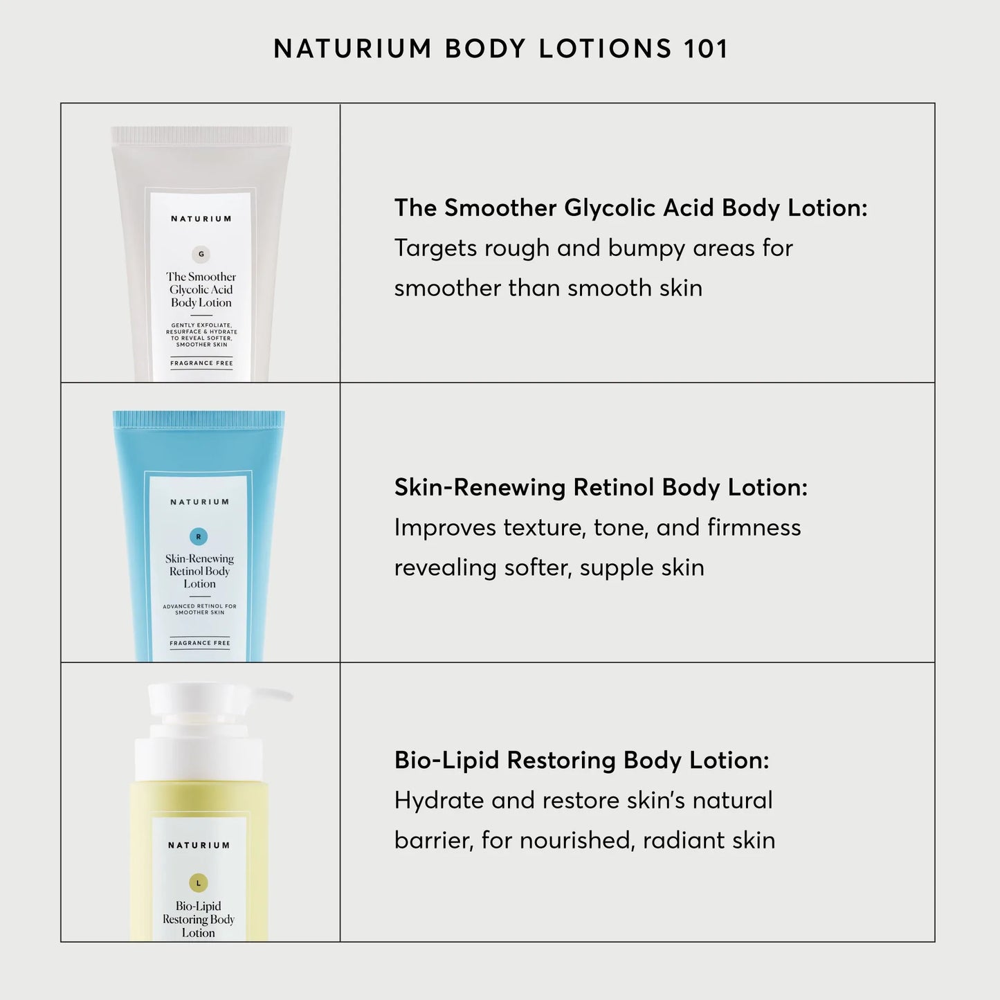 skin-renewing-retinol-body-lotion-jumbo-u0 NATR-40008-Alt-Images-Skin-Renewing-Retinol-Body-Lotion-05.webp