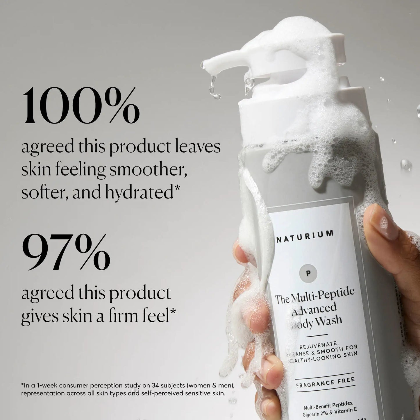 the-multi-peptide-advanced-body-wash-f1 NATR-40029-Alt-Images-Multi-Peptide-Body-Wash-02.webp