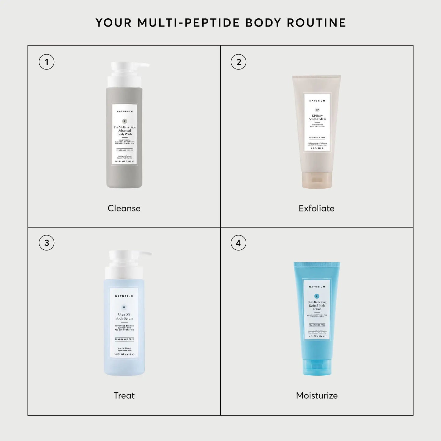 the-multi-peptide-advanced-body-wash-f1 NATR-40029-Alt-Images-Multi-Peptide-Body-Wash-07.webp